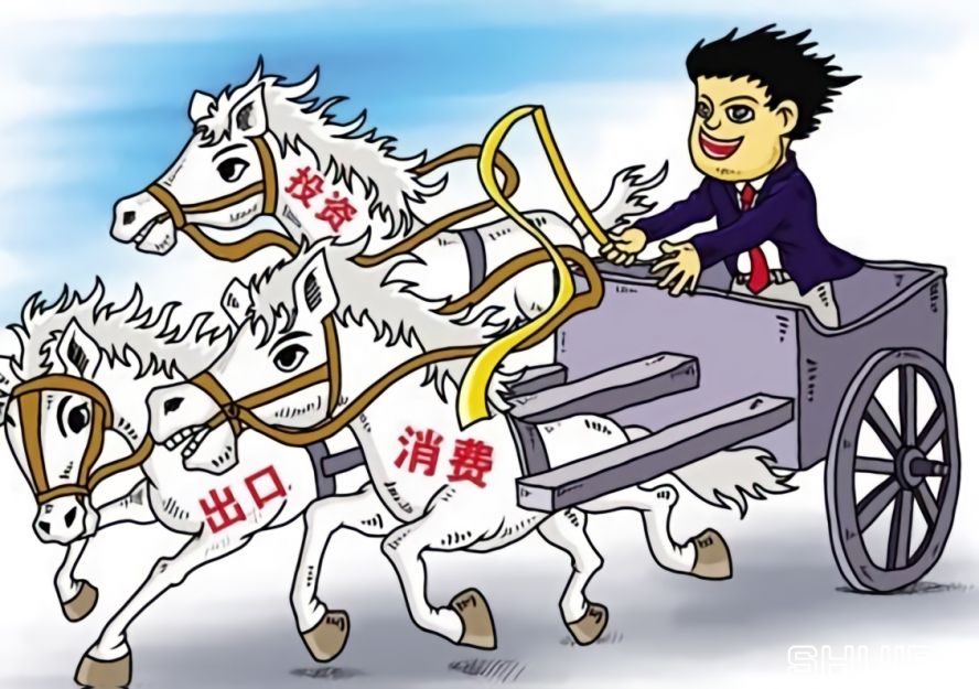 工業(yè)領(lǐng)域投資、出口、消費(fèi)“三駕馬車(chē)”r